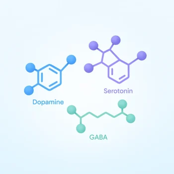yakyj-u-vas-typ-vidnovlennya-dofamin-serotonin-chy-gaba-350x350 Главная страница